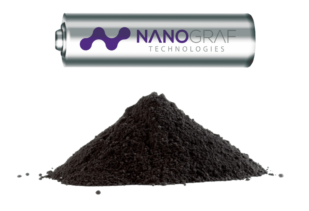 آینده ، باتری لیتیوم ، استارت‌آپ، سلول‌های باتری