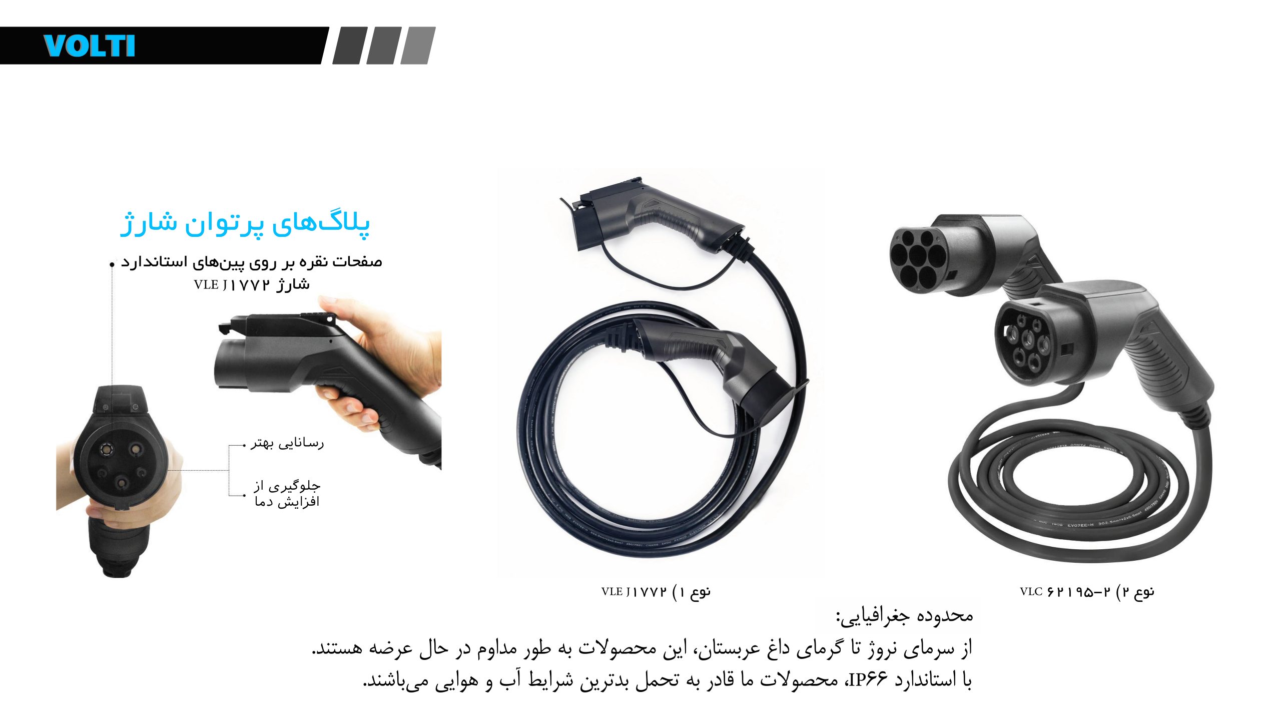 شارژرهای پرتابل