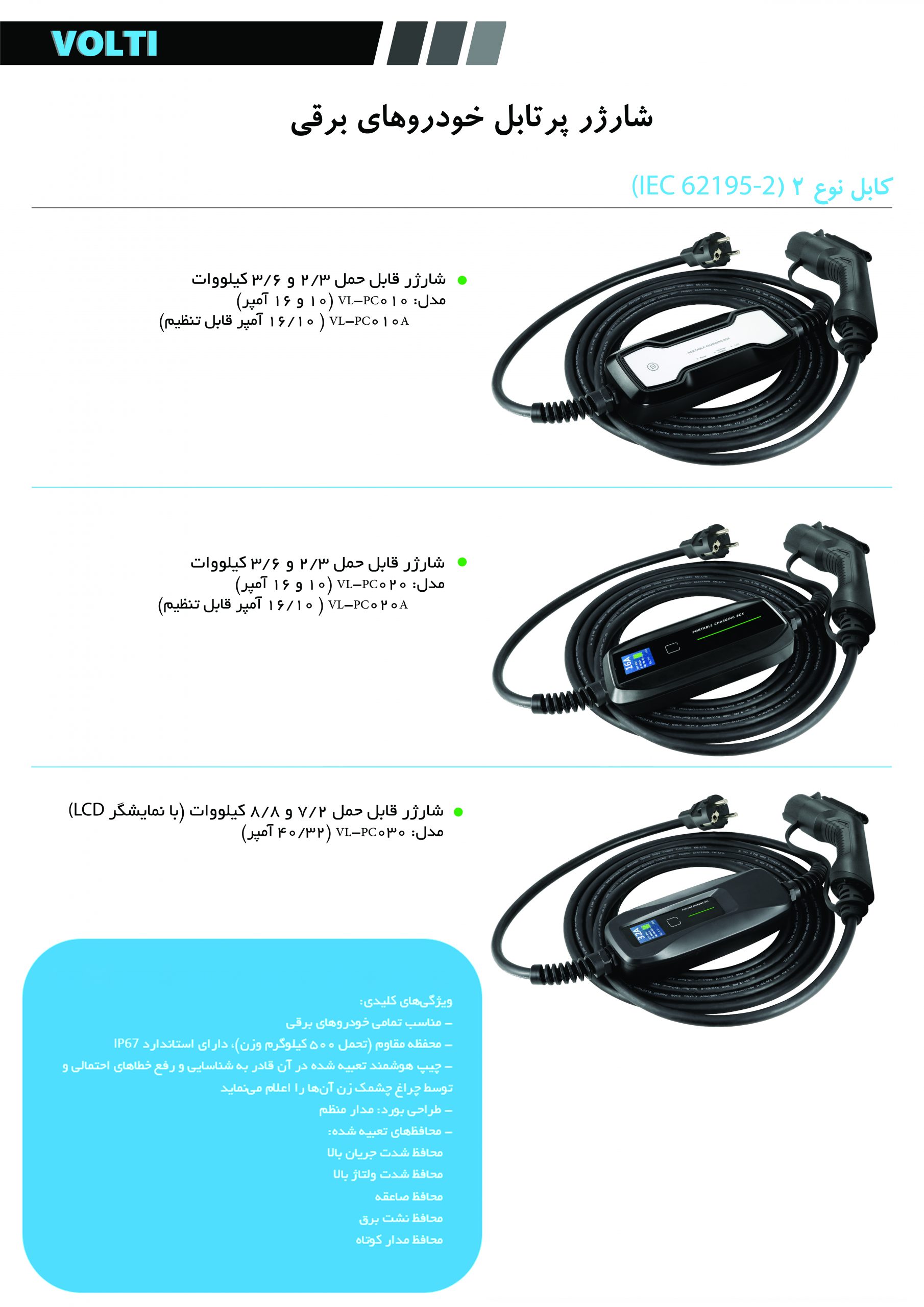 شارژرهای پرتابل