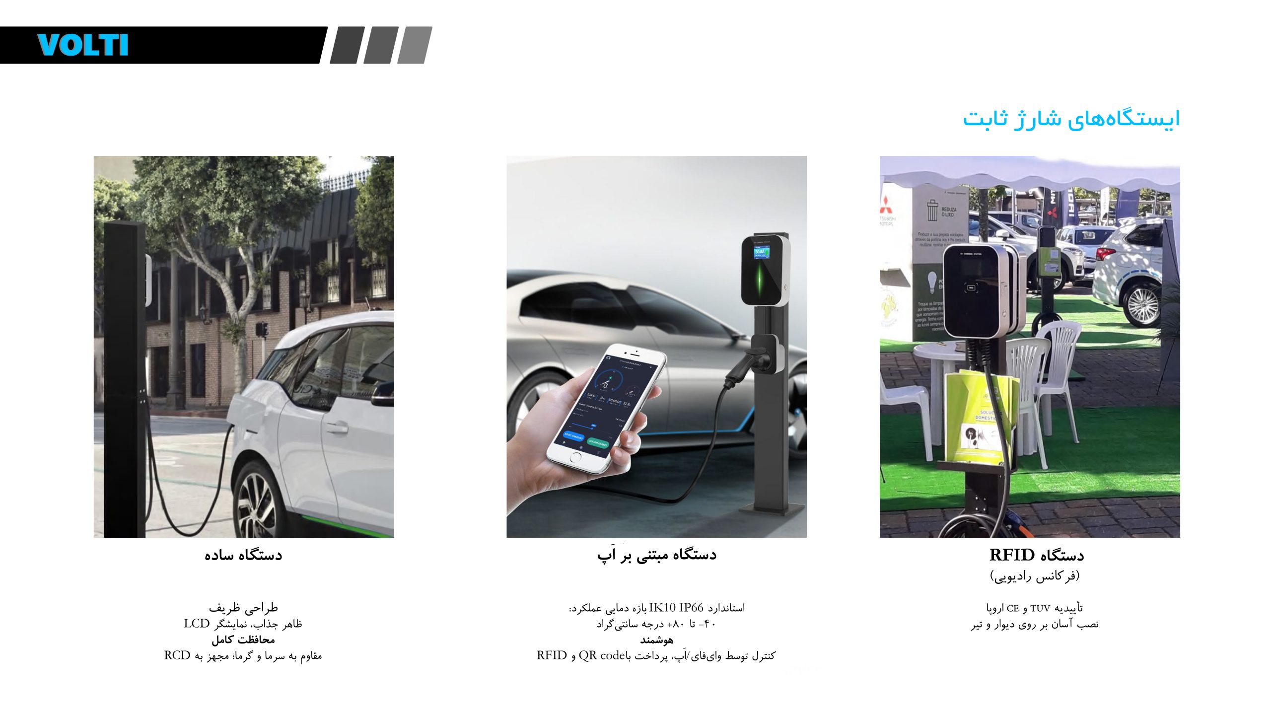 ایستگاه‌های شارژ VLW