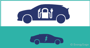 خرید خودروی برقی ، خودروی الکتریکی ،