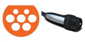 شارژر خودروی برقی، شارژ خودروی برقی، شارژر سریع، شارژر آرام، شارژر بسیار سریع، کانکتور، سوپاپ شارژ