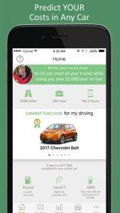 ایستگاه شارژ ، نقاط شارژ ، شارژ خودروی برقی