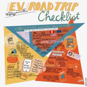 اضطراب برد خودروی برقی ، خرید خودروی برقی ، ایستگاه شارژ ، شارژ خودروی برقی ، ولتی ، پلاگ شیر ، خرید خودروی برقی ، اجاره خودروی برقی 